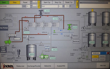 Automatisierte Anlagen zur Herstellung von Milchprodukten